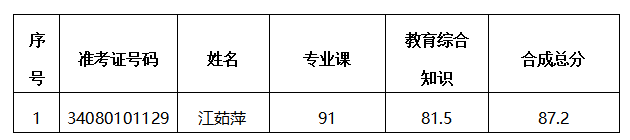 FBUWE2hBTdyAYG-PAAAX8g8AVRk6231749342737.png FBUWE2hBTdyAYG-PAAAX8g8AVRk623.png