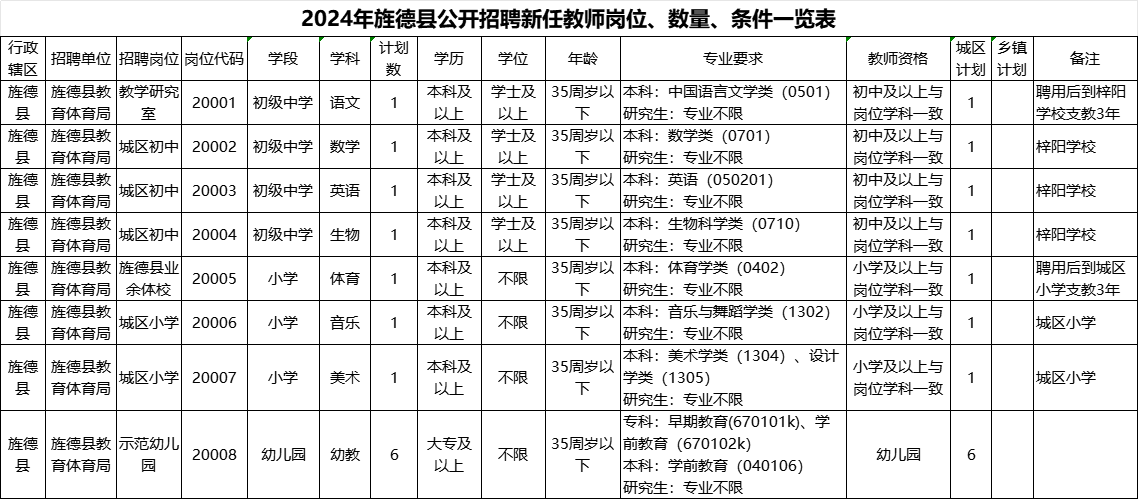 bced786c8241cc3080f263ccfad293c7.png