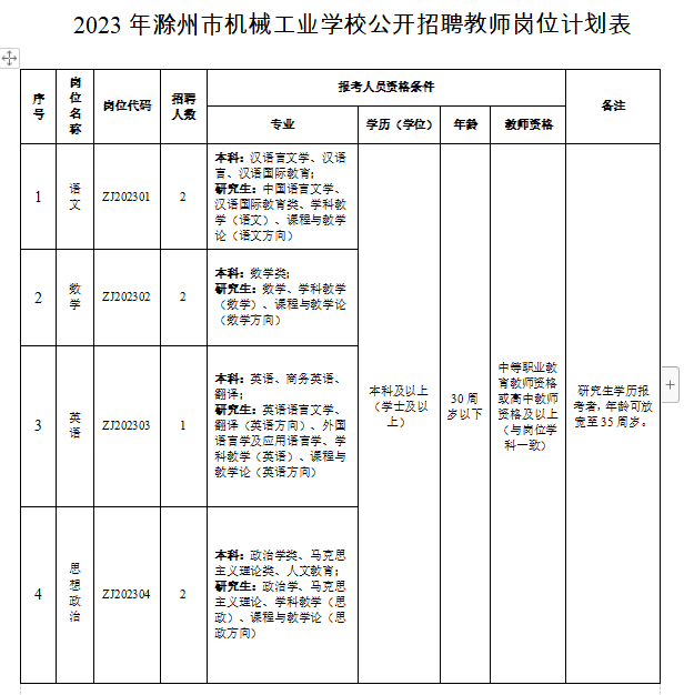 QQ��ͼ20230630170332.png