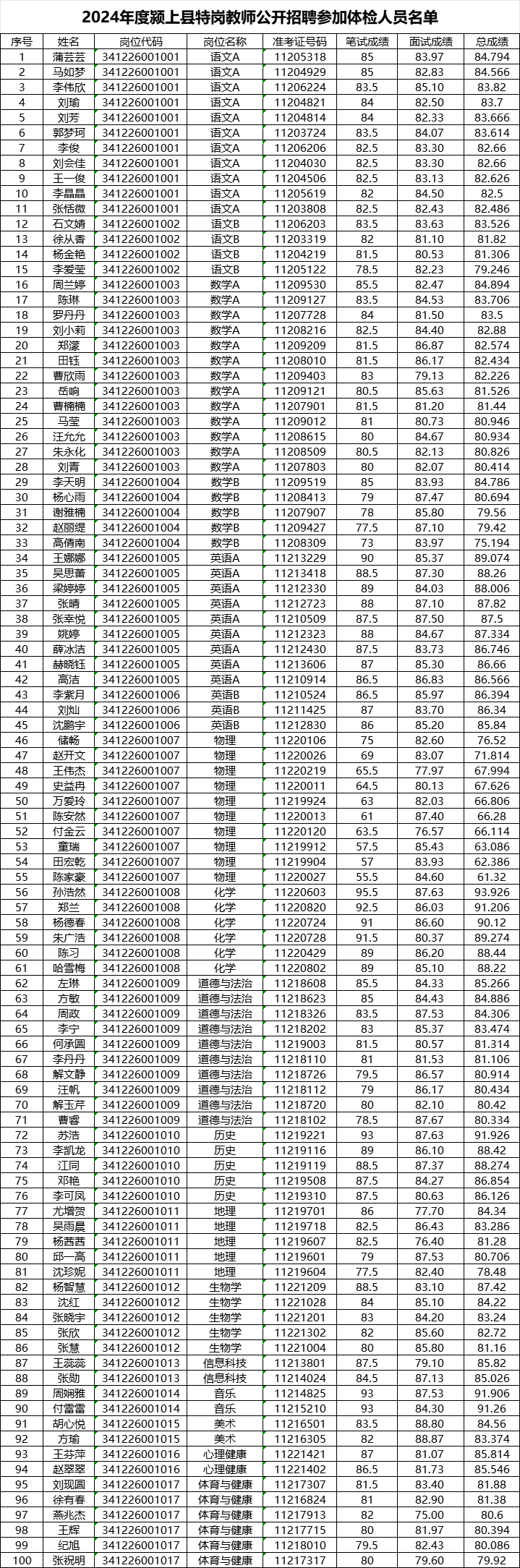 5d1e2f013b45548227758293954b077d1722216398.png 5d1e2f013b45548227758293954b077d.png